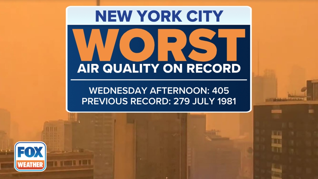 Graphic showing how the city record was broken.