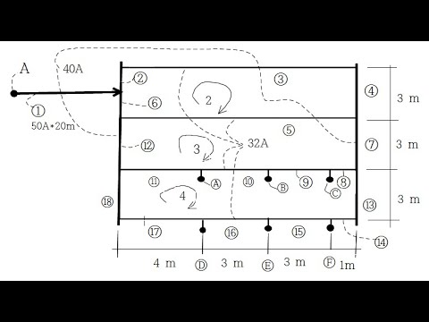 [제28보]엑셀을 활용하는 수리계산 시연, 격자(grid)배관과 트리(tree)배관의 가성비교?
